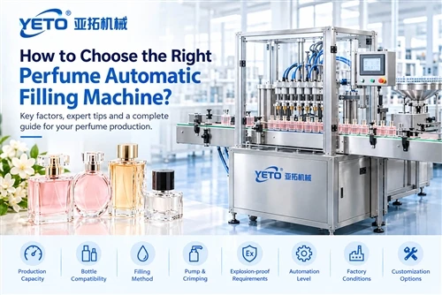 Hoe kiest u de juiste automatische parfumvulmachine?